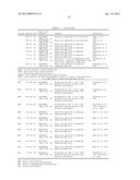 METHODS FOR TREATING AUTOIMMUNE DISEASE USING BIOCOMPATIBLE BIOABSORBABLE     NANOSPHERES diagram and image