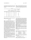 PHARMACEUTICALLY ACTIVE COMPOUNDS, THEIR MANUFACTURE, COMPOSITIONS     CONTAINING THEM, AND THEIR USE diagram and image