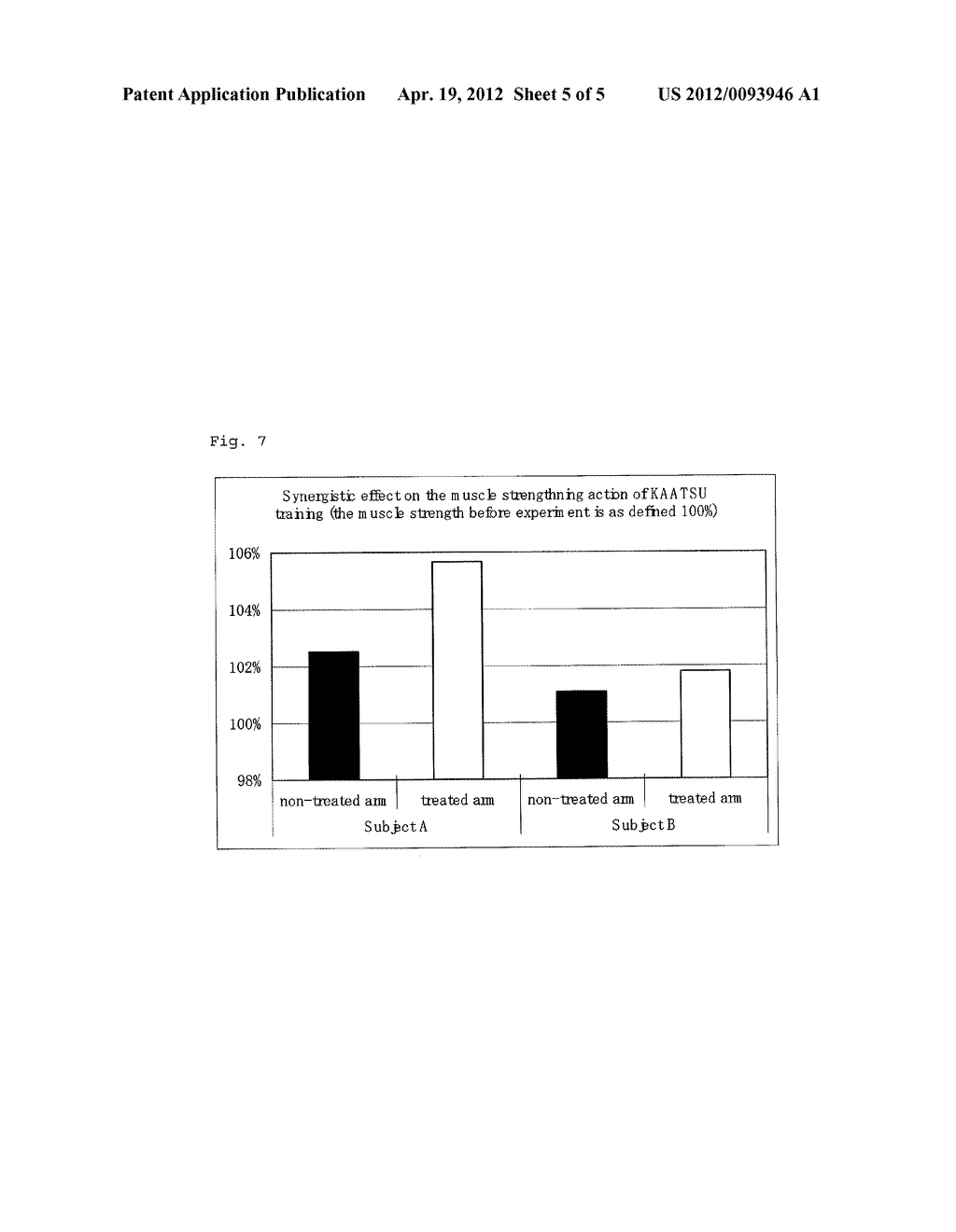 USE OF CARBON DIOXIDE SUPPLYING MEANS FOR MUSCLE STRENGTHENING AND METHOD     OF INCREASING CATTLE MEAT THEREBY - diagram, schematic, and image 06