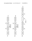 METHOD FOR IMPROVING THE TEXTURAL ATTRIBUTES OF A BAKED SNACK FOOD diagram and image