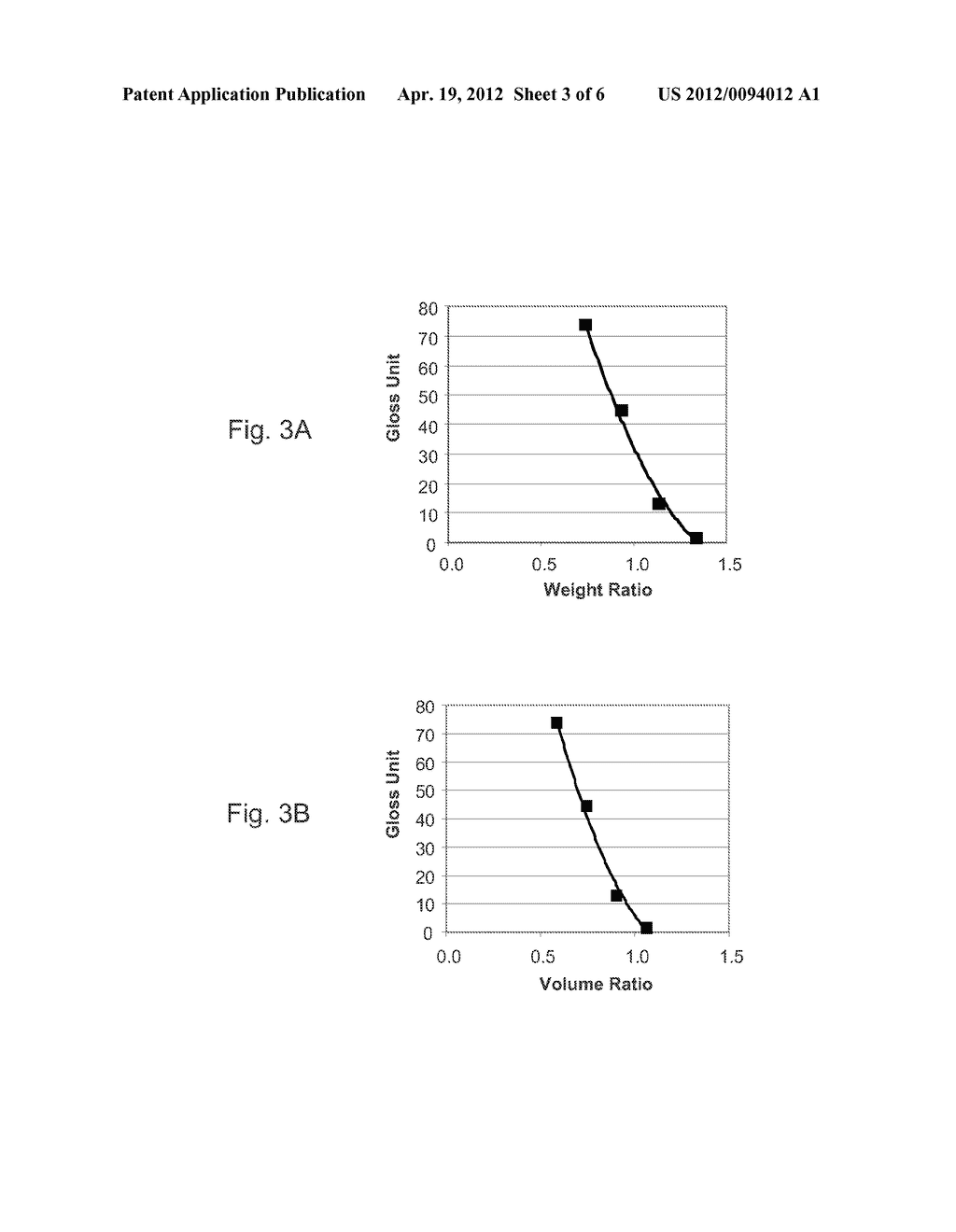 METHOD FOR PRODUCING COATING HAVING DESIRED GLOSS VALUE - diagram, schematic, and image 04