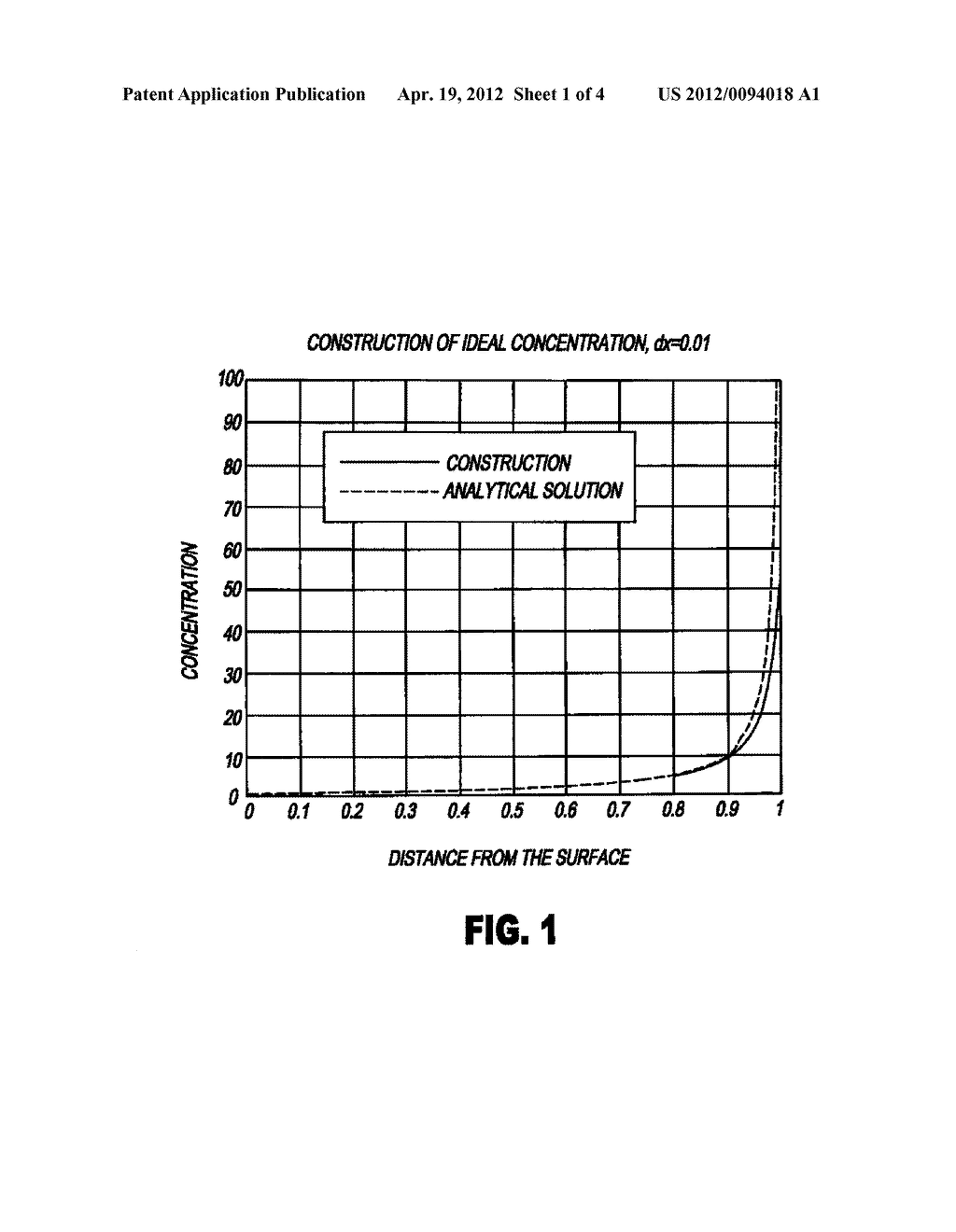 METHOD OF MAKING LASER-ABLATABLE ELEMENTS - diagram, schematic, and image 02