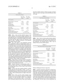 GEOPOLYMER AND EPOXY SIMULTANEOUS INTERPENETRATING POLYMER NETWORK     COMPOSITION, AND METHODS FOR THE SAME diagram and image