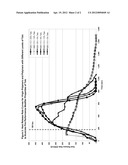 TALC AS A FIRE PERFORMANCE MODIFIER IN POLYMER COMPOSITIONS diagram and image