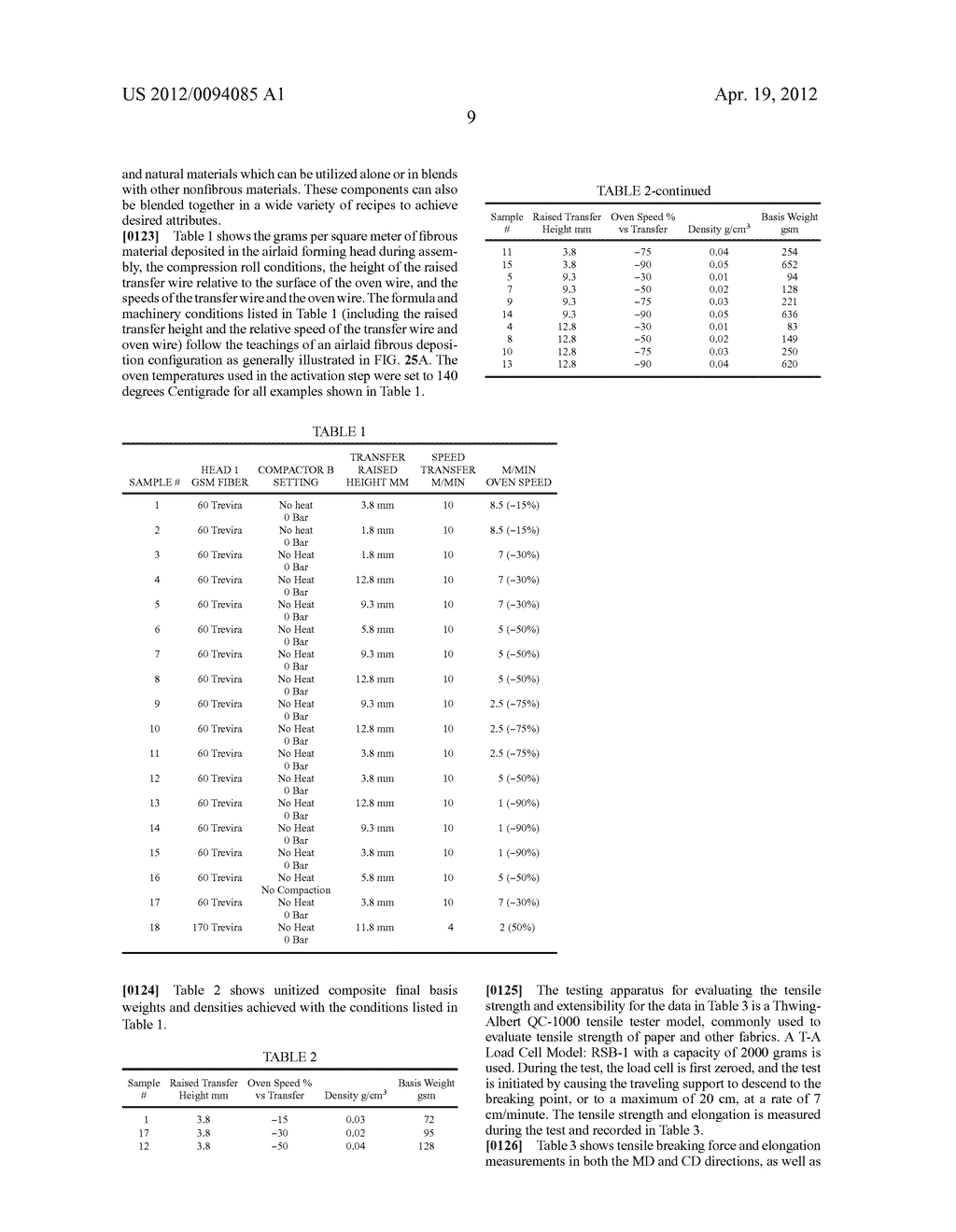 UNITIZED COMPOSITE FABRICS WITH CROSS MACHINE WAVE-LIKE SHAPING AND     METHODS FOR MAKING SAME - diagram, schematic, and image 40