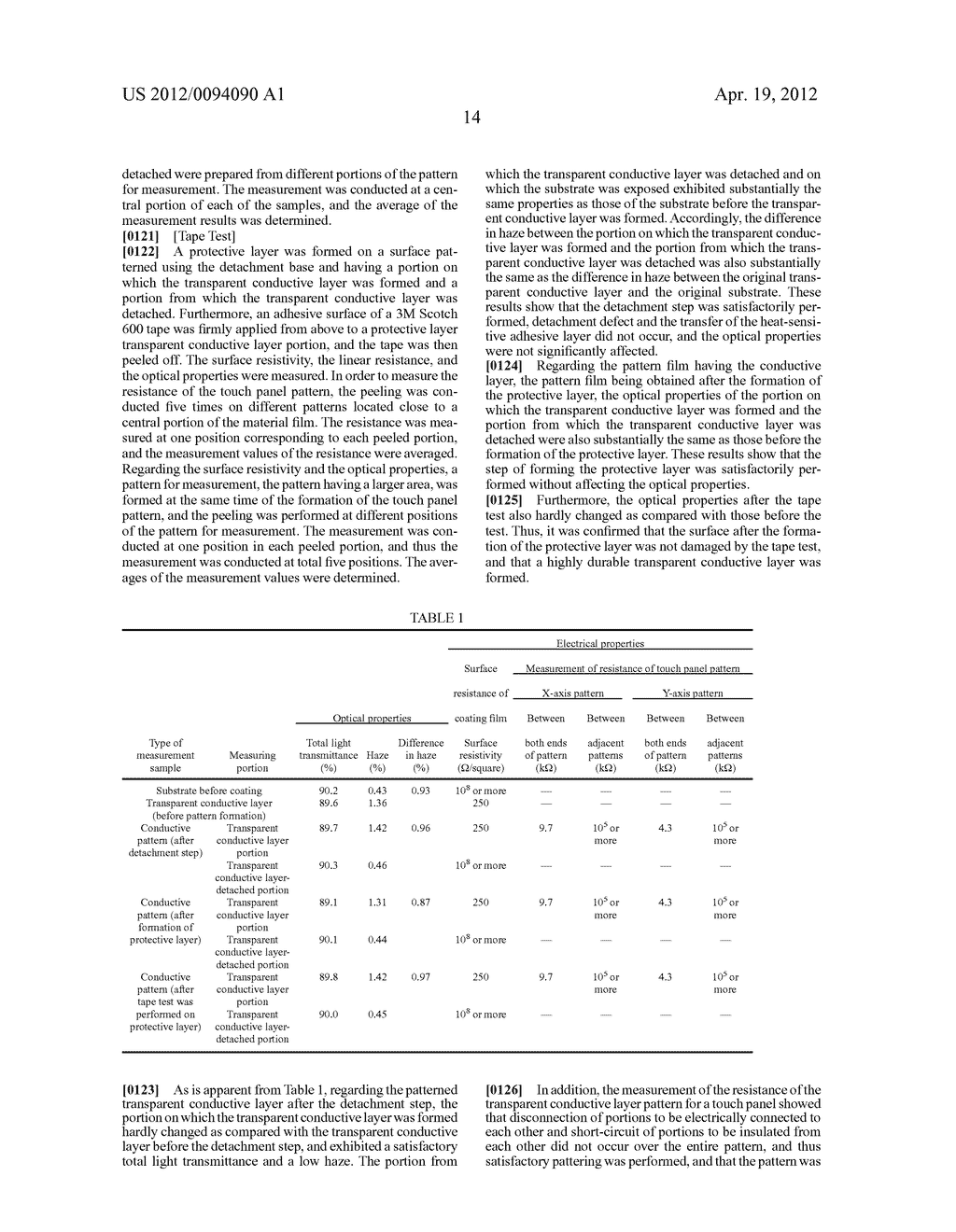 METHOD FOR FORMING TRANSPARENT CONDUCTIVE LAYER PATTERN - diagram, schematic, and image 18