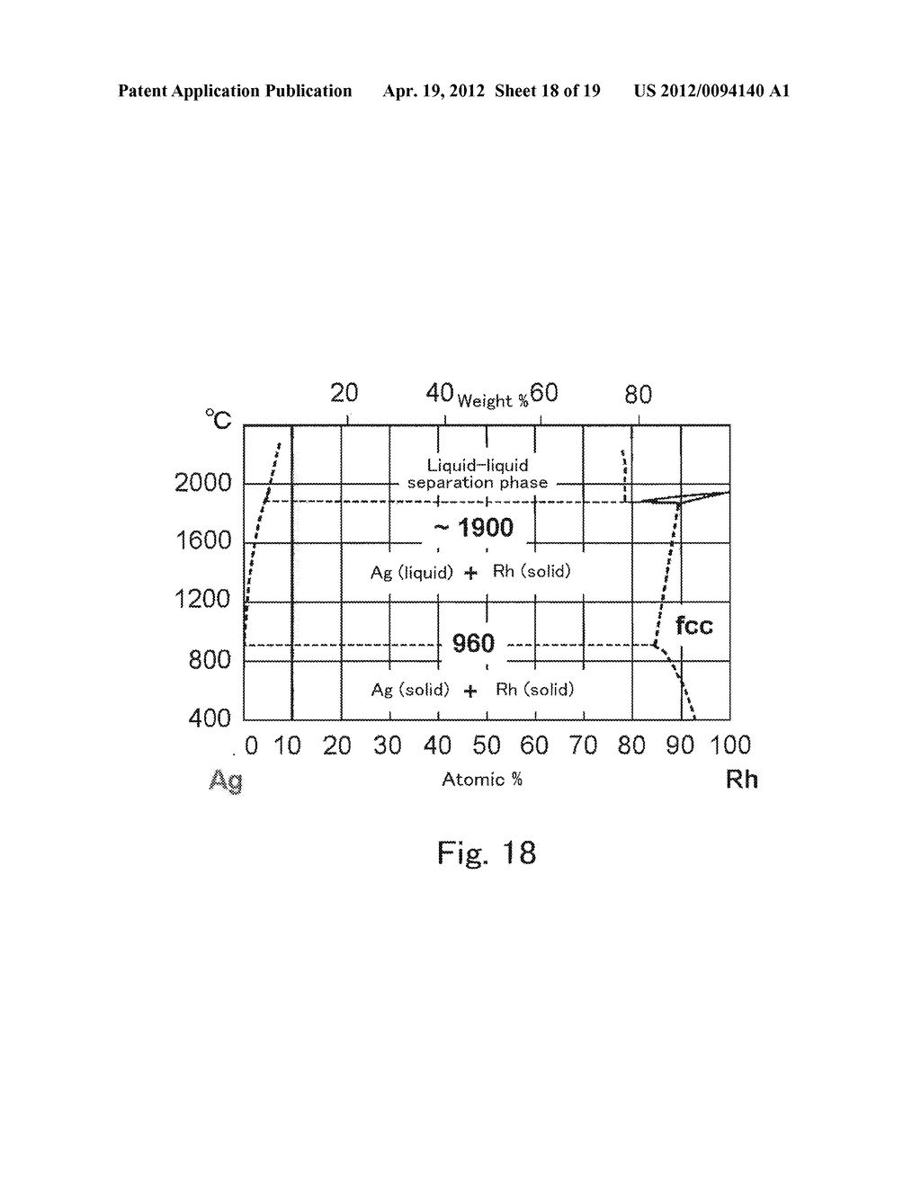FINE SOLID SOLUTION ALLOY PARTICLES AND METHOD FOR PRODUCING SAME - diagram, schematic, and image 19