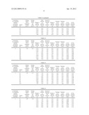 CYLINDRICAL ALKALINE BATTERY diagram and image