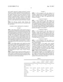 NEGATIVE ACTIVE MATERIAL FOR LITHIUM SECONDARY BATTERY AND NEGATIVE     ELECTRODE AND LITHIUM SECONDARY BATTERY COMPRISING SAME diagram and image