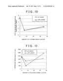 SOLID ELECTROLYTE MATERIAL, ELECTRODE ELEMENT THAT INCLUDES SOLID     ELECTROLYTE MATERIAL, ALL-SOLID BATTERY THAT INCLUDES SOLID ELECTROLYTE     MATERIAL, AND MANUFACTURING METHOD FOR SOLID ELECTROLYTE MATERIAL diagram and image