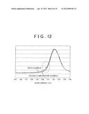 SOLID ELECTROLYTE MATERIAL, ELECTRODE ELEMENT THAT INCLUDES SOLID     ELECTROLYTE MATERIAL, ALL-SOLID BATTERY THAT INCLUDES SOLID ELECTROLYTE     MATERIAL, AND MANUFACTURING METHOD FOR SOLID ELECTROLYTE MATERIAL diagram and image