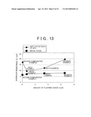 SOLID ELECTROLYTE MATERIAL, ELECTRODE ELEMENT THAT INCLUDES SOLID     ELECTROLYTE MATERIAL, ALL-SOLID BATTERY THAT INCLUDES SOLID ELECTROLYTE     MATERIAL, AND MANUFACTURING METHOD FOR SOLID ELECTROLYTE MATERIAL diagram and image