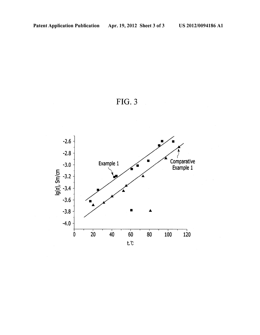 SOLID ELECTROLYTE, METHOD FOR PREPARING SAME, AND RECHARGEABLE LITHIUM     BATTERY COMPRISING SOLID ELECTROLYTE AND SOLID ELECTROLYTE PARTICLES - diagram, schematic, and image 04