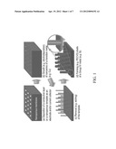 COMPOSITE NANOWIRE COMPOSITIONS AND METHODS OF SYNTHESIS diagram and image