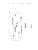 COMPOSITE NANOWIRE COMPOSITIONS AND METHODS OF SYNTHESIS diagram and image