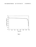 LITHIUM/SULFUR BATTERY WITH HERMETICALLY SEALED ANODE diagram and image