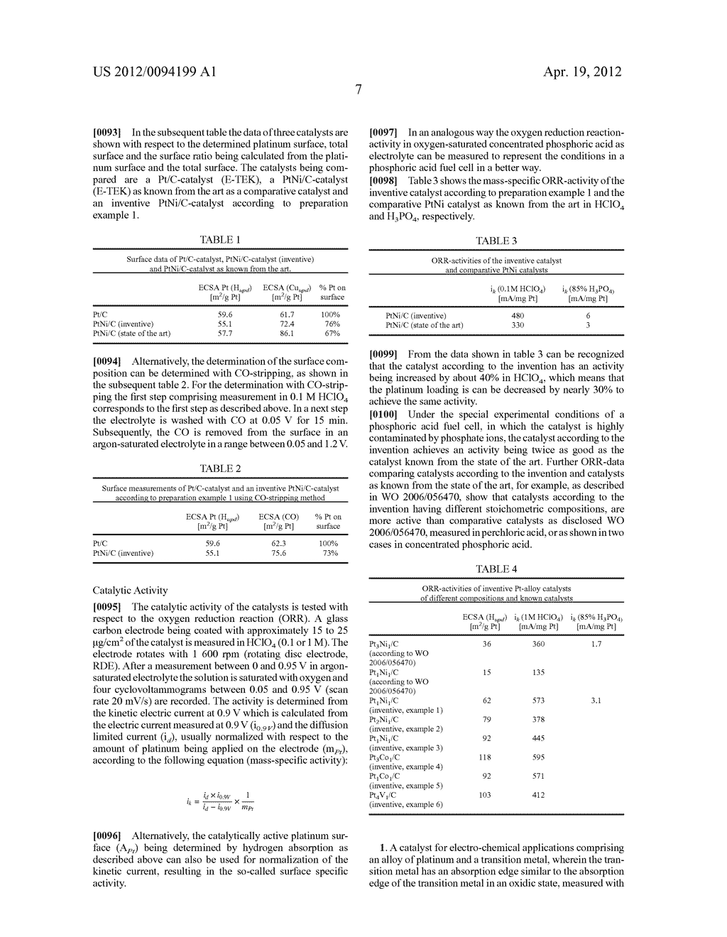 CATALYST FOR ELECTROCHEMICAL APPLICATIONS - diagram, schematic, and image 10