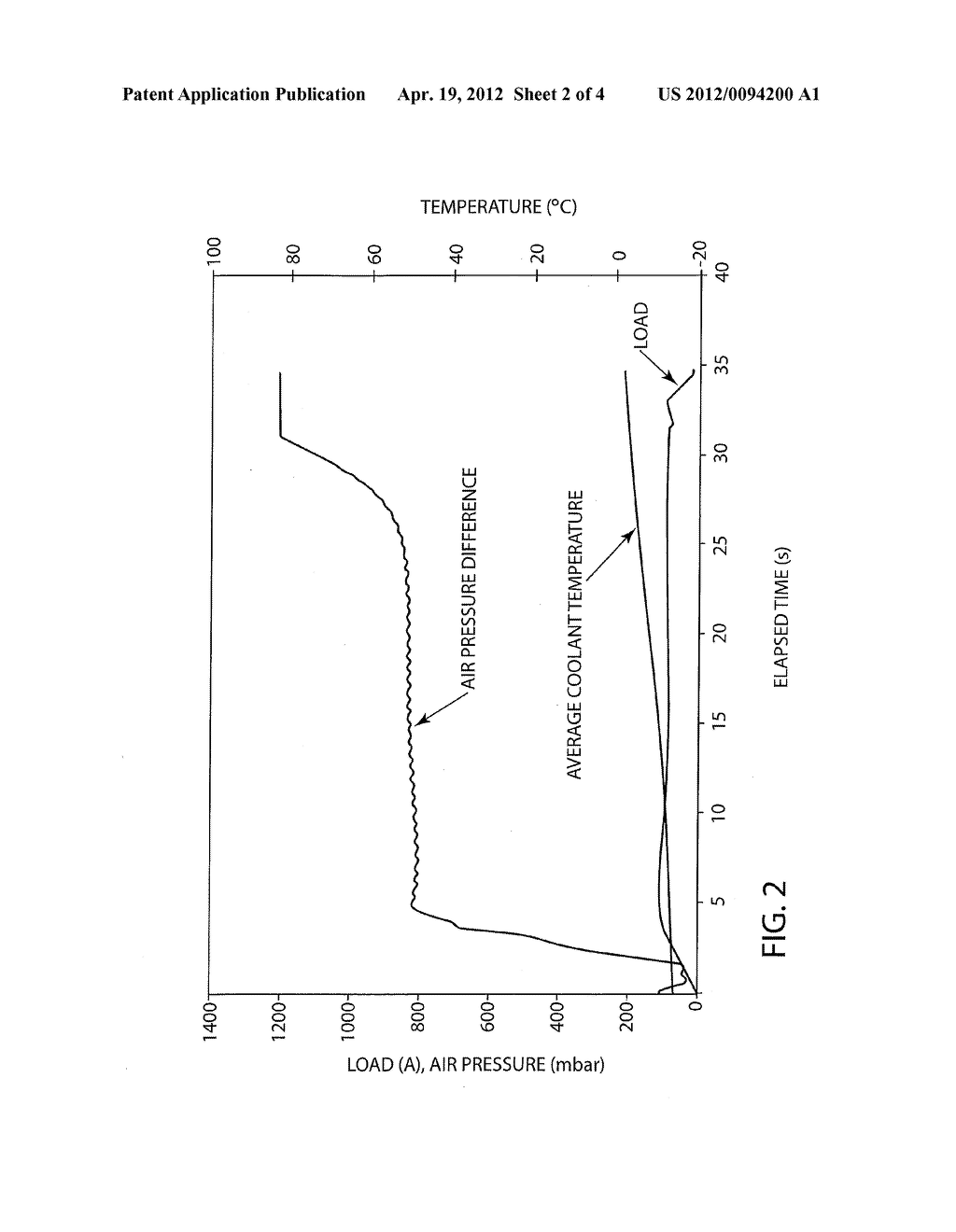 Freeze Start Method for Fuel Cells - diagram, schematic, and image 03