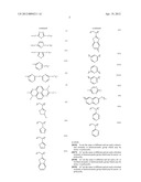 POLYAZOLE-CONTAINING COMPOSITION diagram and image