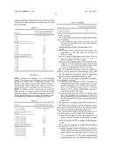 POLYAZOLE-CONTAINING COMPOSITION diagram and image