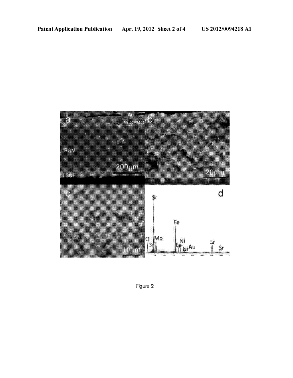 Ni Modified Ceramic Anodes for Direct-Methane Solid Oxide Fuel Cells - diagram, schematic, and image 03