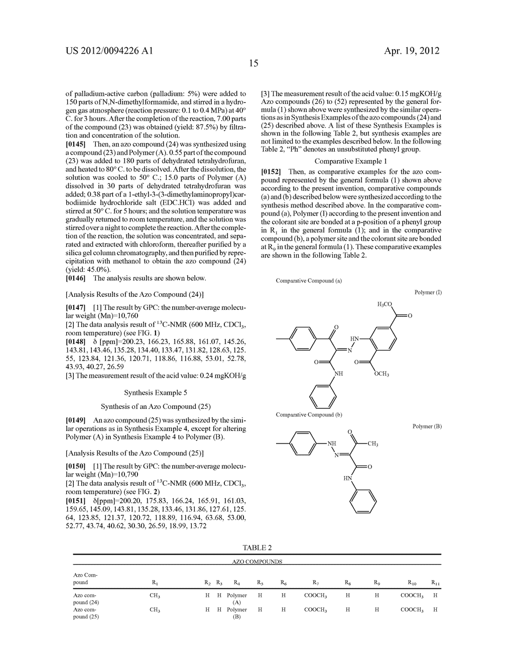 AZO COMPOUND, AND PIGMENT DISPERSANT, PIGMENT COMPOSITION, PIGMENT     DISPERSION AND TONER INCLUDING THE AZO COMPOUND - diagram, schematic, and image 18