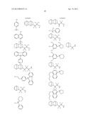 ACTINIC-RAY- OR RADIATION-SENSITIVE RESIN COMPOSITION AND METHOD OF     FORMING PATTERN USING THE COMPOSITION diagram and image