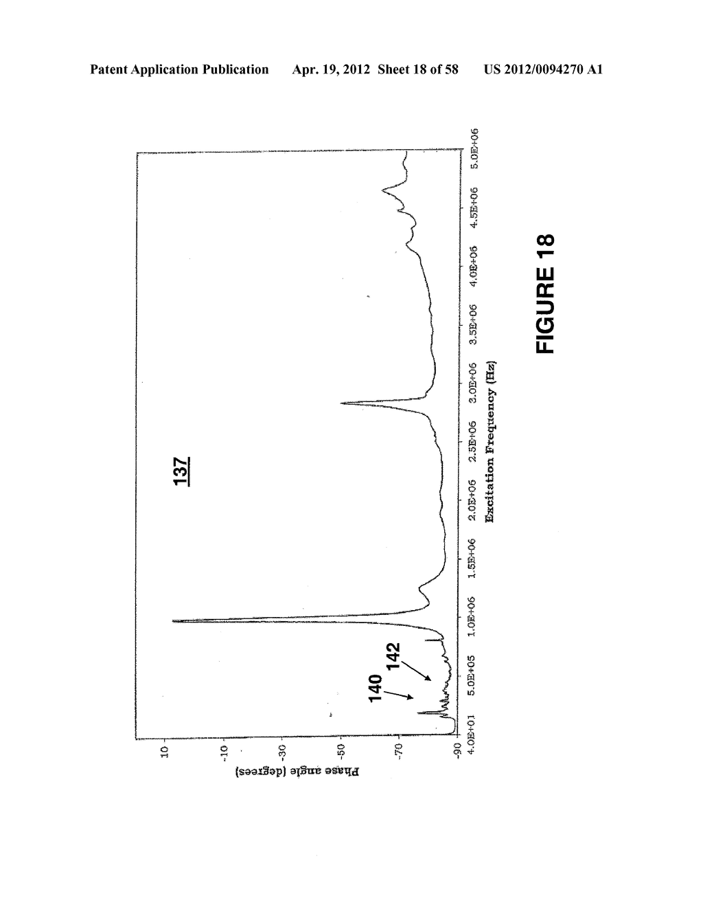 SELF-EXCITING, SELF-SENSING PIEZOELECTRIC CANTILEVER SENSOR FOR DETECTION     OF AIRBORNE ANALYTES DIRECTLY IN AIR - diagram, schematic, and image 19