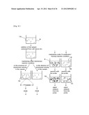 METHOD FOR DETECTING G-QUADRUPLEX, METHOD FOR DETECTING     G-QUADRUPLEX-FORMING DNA AND METHOD FOR DETERMINING TELOMERASE ACTIVITY diagram and image