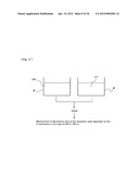 METHOD FOR DETECTING G-QUADRUPLEX, METHOD FOR DETECTING     G-QUADRUPLEX-FORMING DNA AND METHOD FOR DETERMINING TELOMERASE ACTIVITY diagram and image