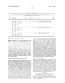 ASSAY FOR DETERMINING EPIGENETIC PROFILES OF MARKERS OF FRAGILE X ALLELES diagram and image