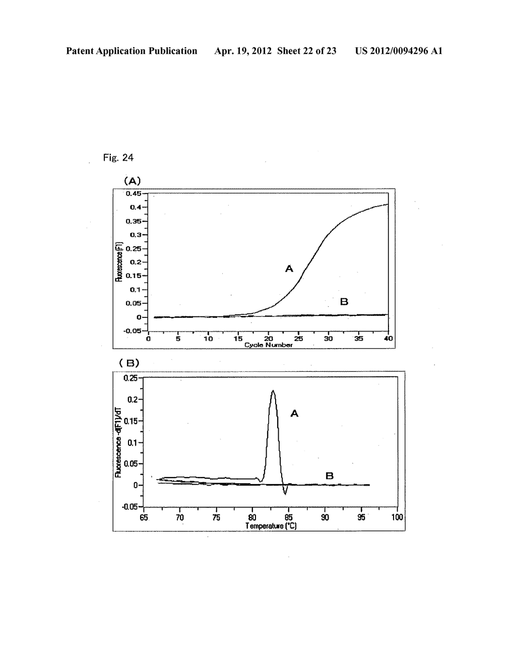 ENZYME PREPARATION CONTAINING THERMOSTABLE DNA POLYMERASE, METHOD FOR     PRODUCING SAME, AND METHOD FOR DETECTING SUBJECT ORGANISM TO BE DETECTED - diagram, schematic, and image 23