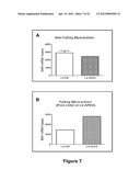 Bin1 as a Prognostic Marker in Cardiovascular Disease diagram and image