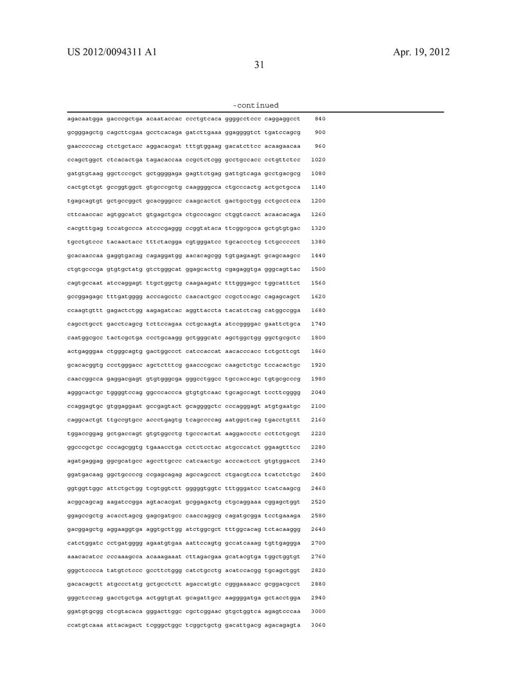 GENE AND PROTEIN EXPRESSION PROFILES ASSOCIATED WITH THE THERAPEUTIC     EFFICACY OF EGFR-TK INHIBITORS - diagram, schematic, and image 32