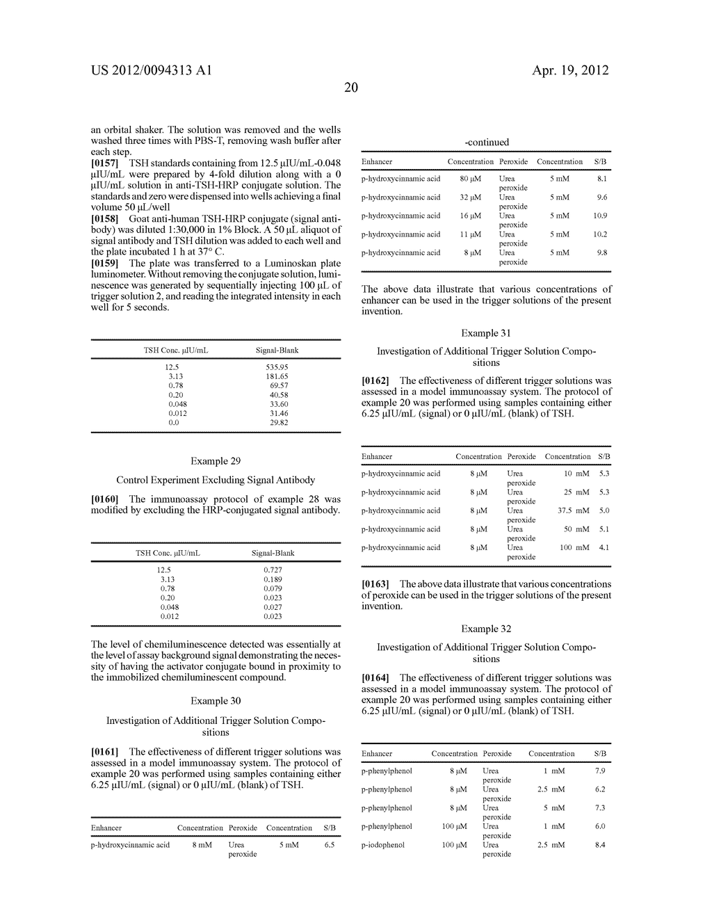 Nonseparation Assay Methods - diagram, schematic, and image 30