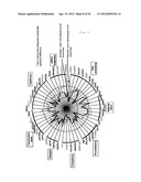 IMAGING AND EVALUATING EMBRYOS, OOCYTES, AND STEM CELLS diagram and image