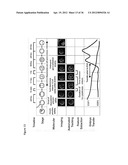 IMAGING AND EVALUATING EMBRYOS, OOCYTES, AND STEM CELLS diagram and image