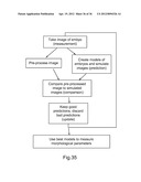 IMAGING AND EVALUATING EMBRYOS, OOCYTES, AND STEM CELLS diagram and image