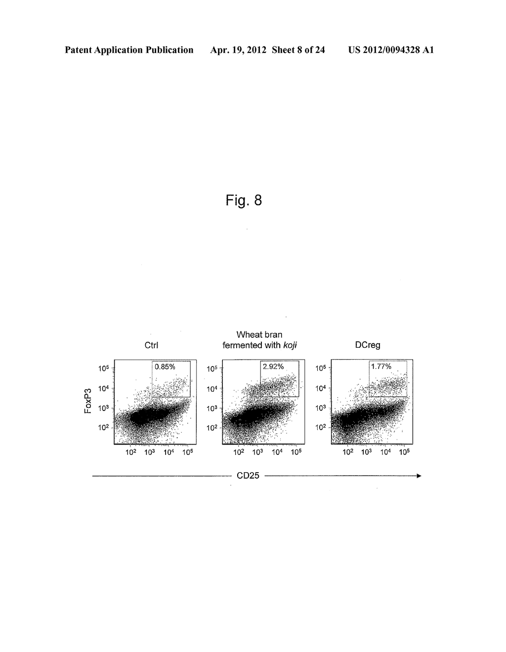 FERMENTATION PRODUCT OF CEREAL PLANT-DERIVED MATERIAL AND IMMUNOMODULATOR - diagram, schematic, and image 09