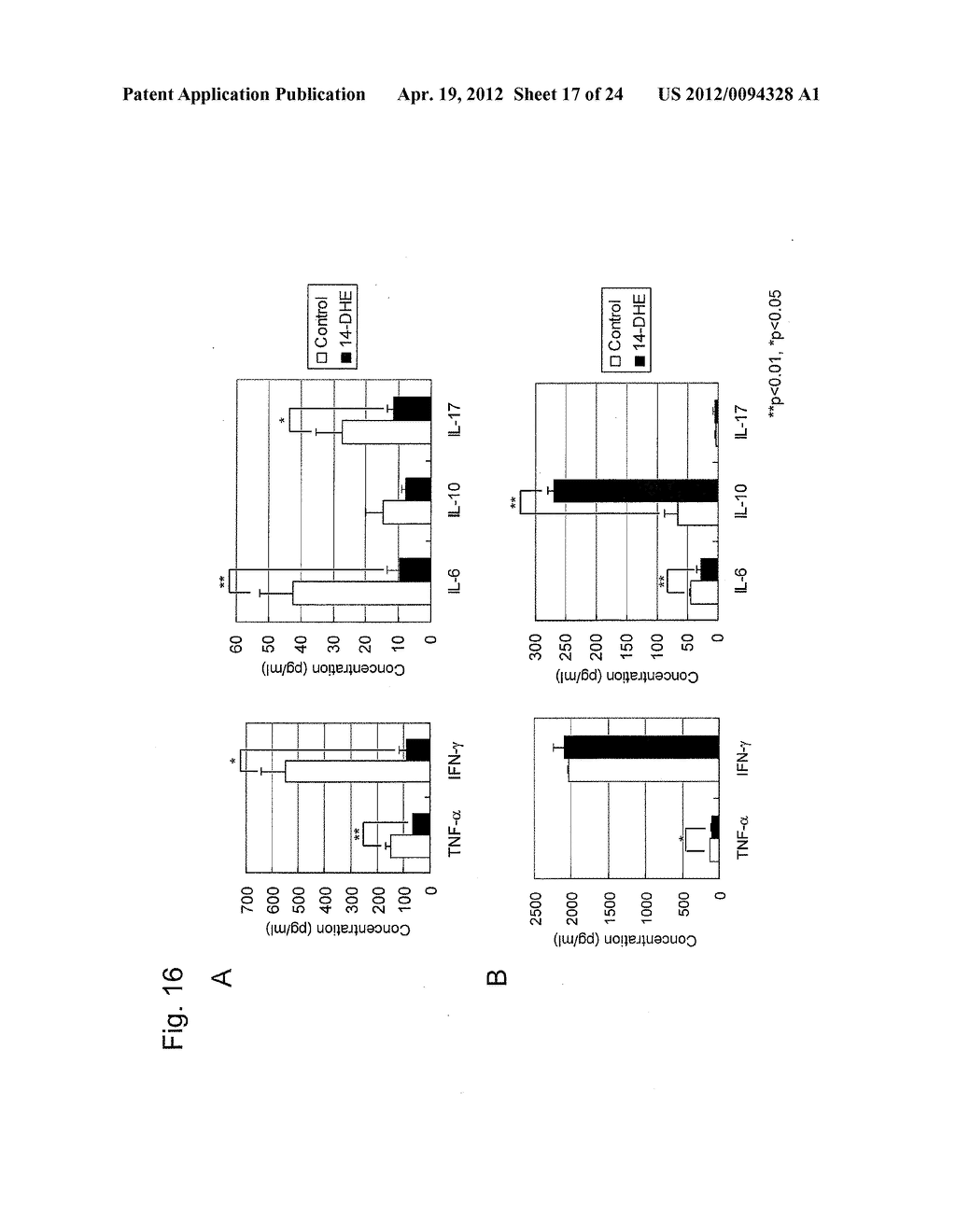 FERMENTATION PRODUCT OF CEREAL PLANT-DERIVED MATERIAL AND IMMUNOMODULATOR - diagram, schematic, and image 18