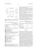 METHOD FOR THE PREPARATION OF CARBOHYDRATE CLEAVAGE PRODUCTS FROM A     LIGNOCELLULOSIC MATERIAL diagram and image