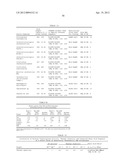 DNA POLYMERASES AND MUTANTS THEREOF diagram and image