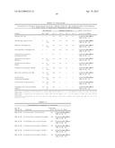 DNA POLYMERASES AND MUTANTS THEREOF diagram and image