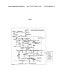 Gene Knockout Mesophilic and Thermophilic Organisms, and Methods of Use     Thereof diagram and image