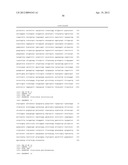 Gene Knockout Mesophilic and Thermophilic Organisms, and Methods of Use     Thereof diagram and image