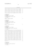 Gene Knockout Mesophilic and Thermophilic Organisms, and Methods of Use     Thereof diagram and image