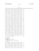 Gene Knockout Mesophilic and Thermophilic Organisms, and Methods of Use     Thereof diagram and image