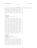 Gene Knockout Mesophilic and Thermophilic Organisms, and Methods of Use     Thereof diagram and image