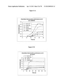 Gene Knockout Mesophilic and Thermophilic Organisms, and Methods of Use     Thereof diagram and image