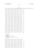 Gene Knockout Mesophilic and Thermophilic Organisms, and Methods of Use     Thereof diagram and image